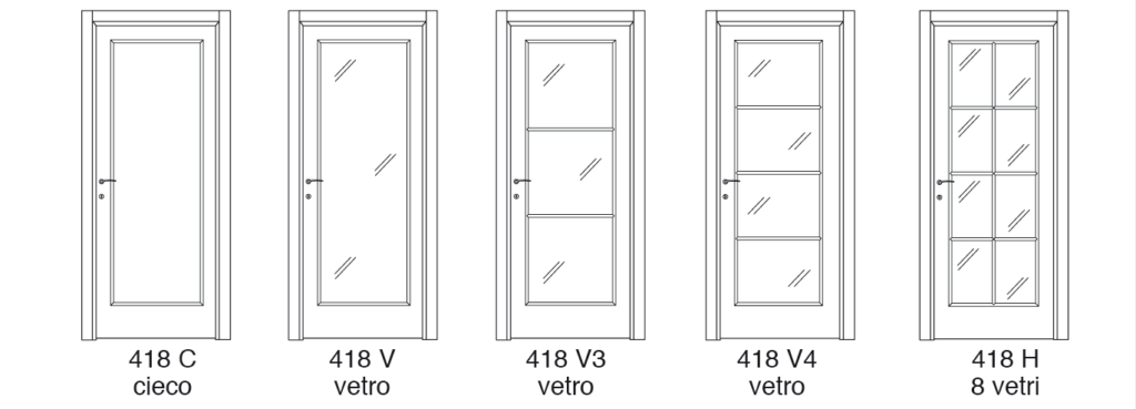 Porte interne laminato listellari