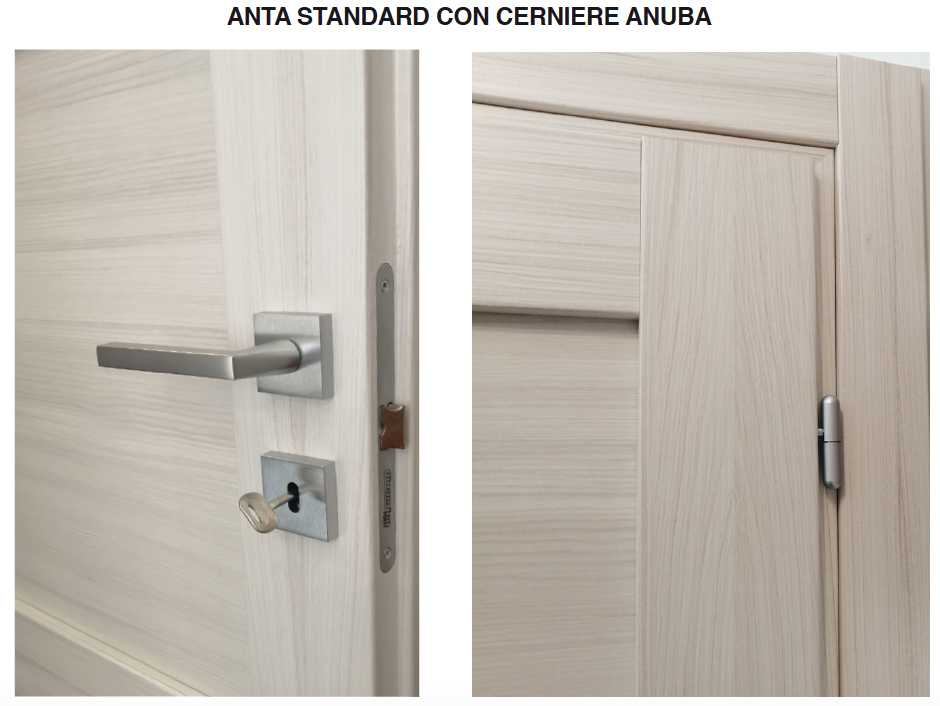Cerniere Anuba Dinamica Porte